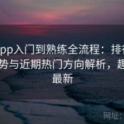 趣岛app入门到熟练全流程：排行榜内容趋势与近期热门方向解析，趣图岛最新